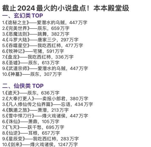 最火的小说名,最火的小说名字排行榜