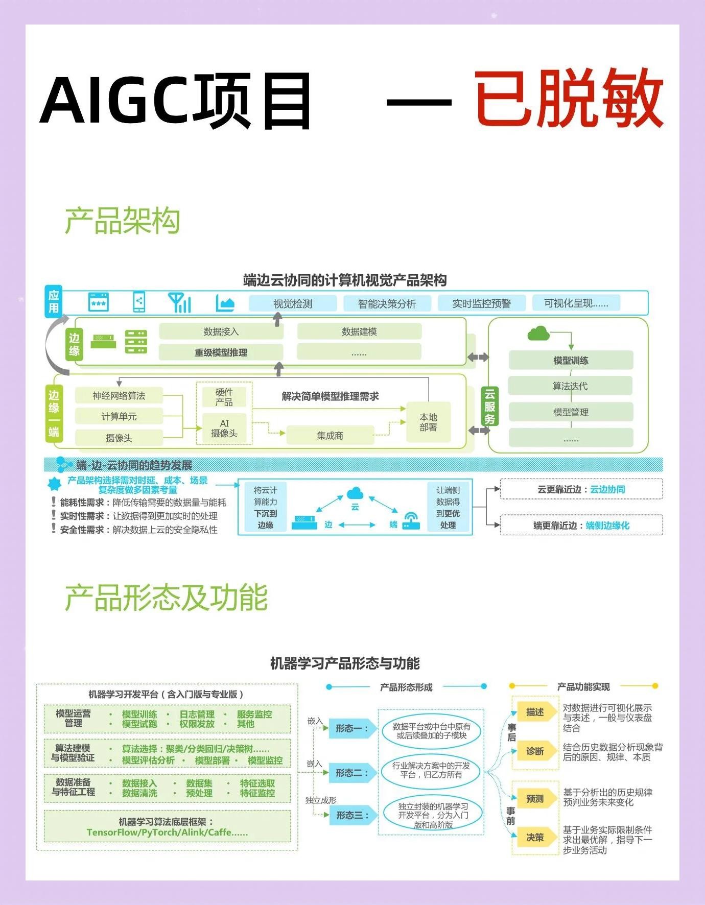 2020博士就业工资,AI应届博士年薪