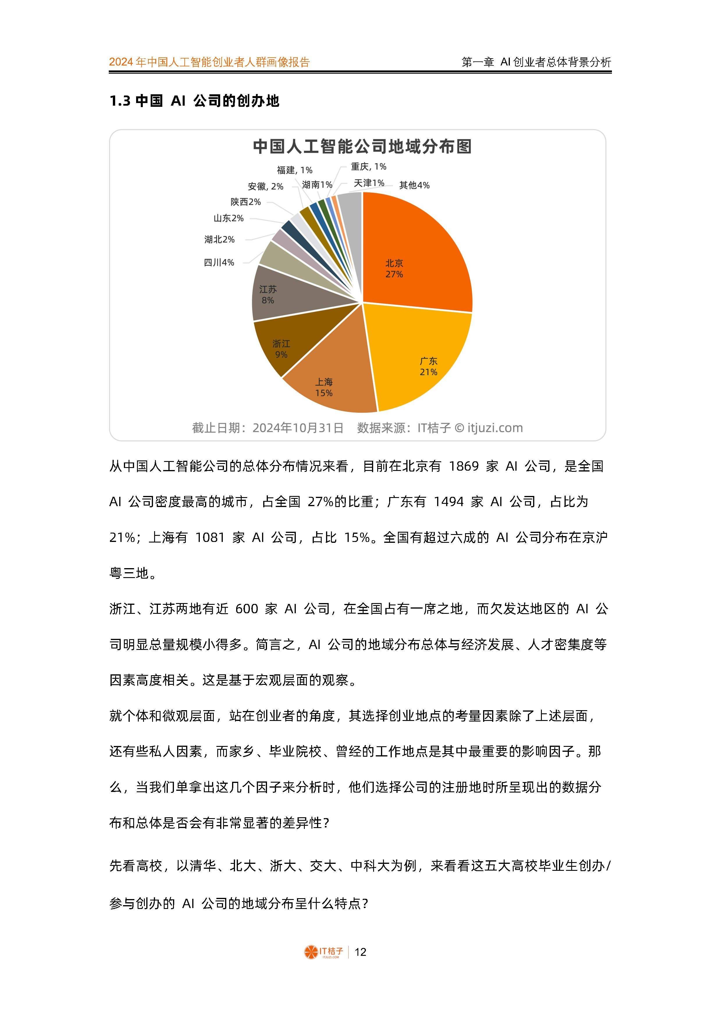ai伙伴为你提供专业调研分析方法,AI伙伴为你提供专业调研分析