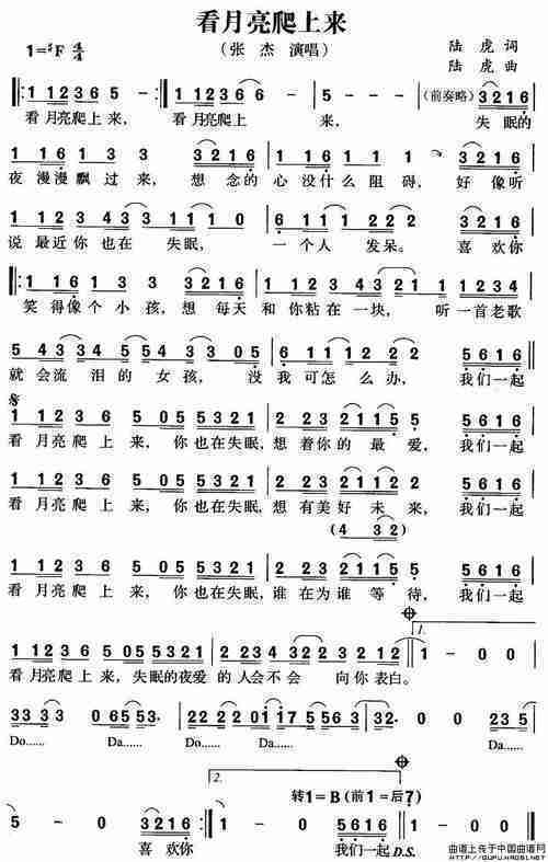 最火的歌曲,最火的歌曲2025