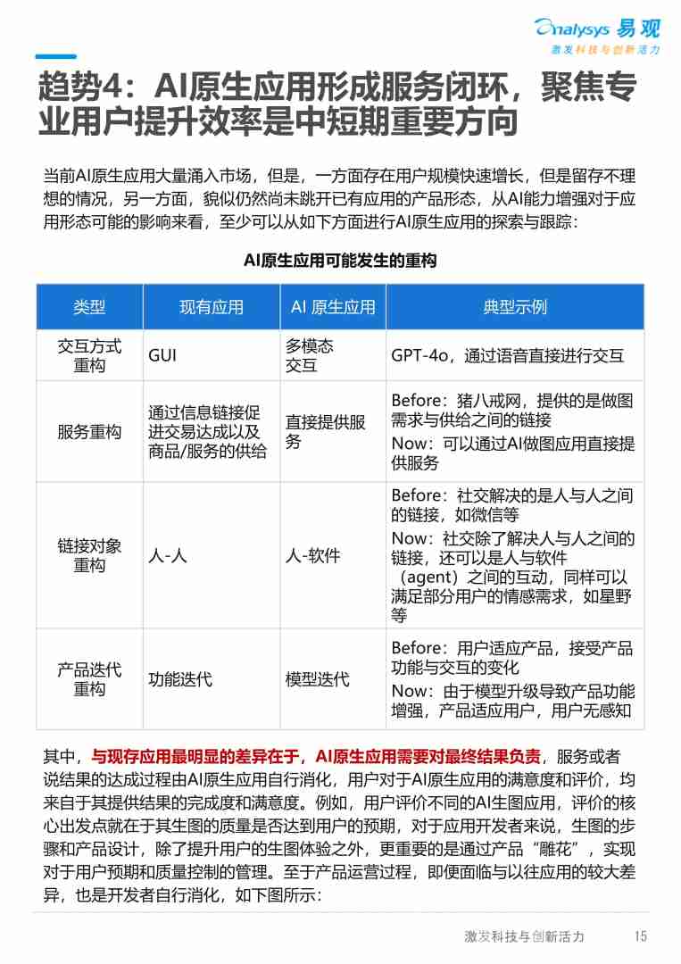 AI“复活”已成产业链(ai复活已成产业链)