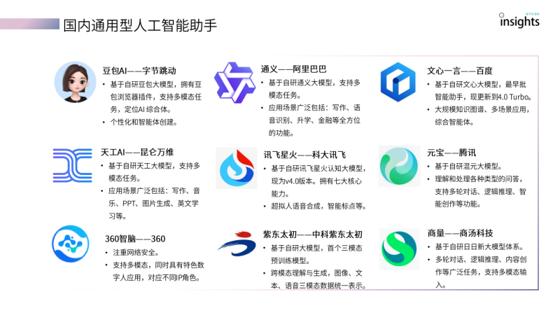 ai智能助手(ai智能助手怎么用)