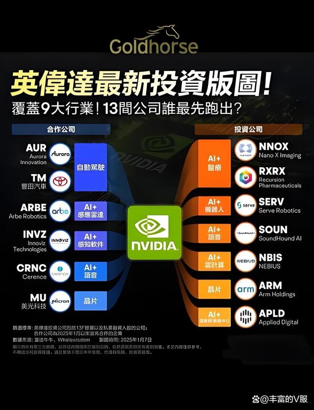 英国拟设全球性AI监管机构(英国监管模式)