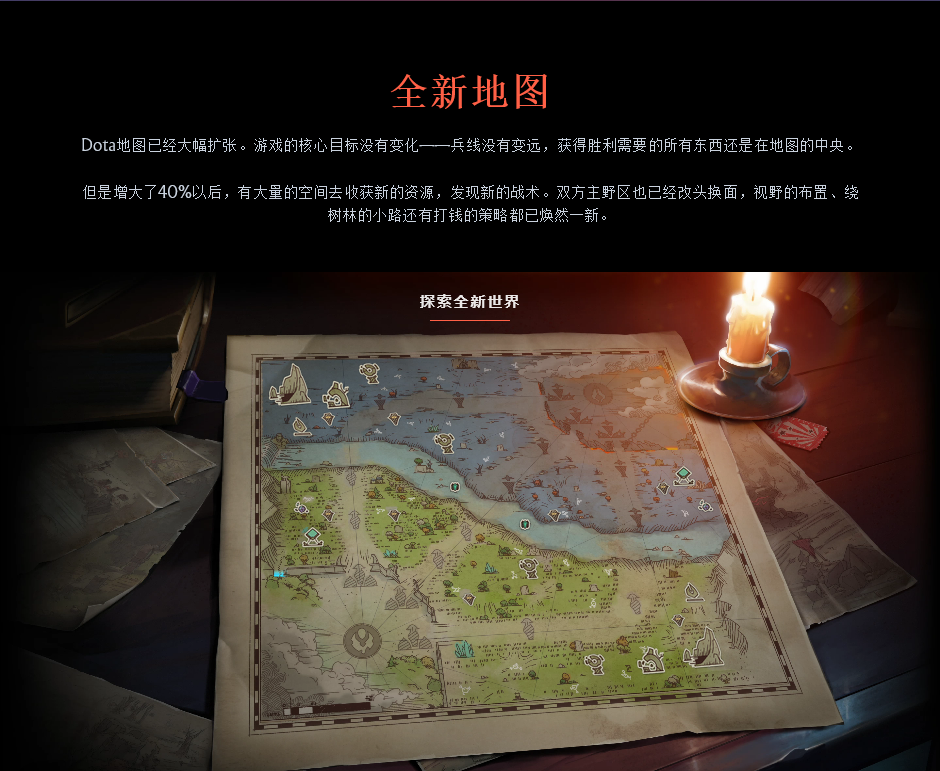 dota 地图,DOTA地图下载6.76AI dota 地图,DOTA地图下载6.76AI