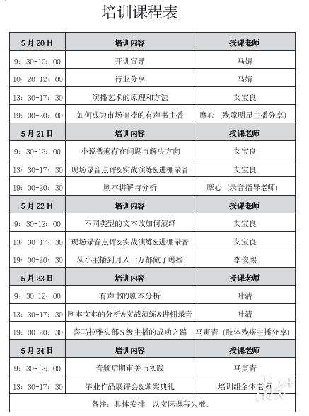 主播培训资料(主播培训资料 百度网盘)-第2张图片-抖音最火