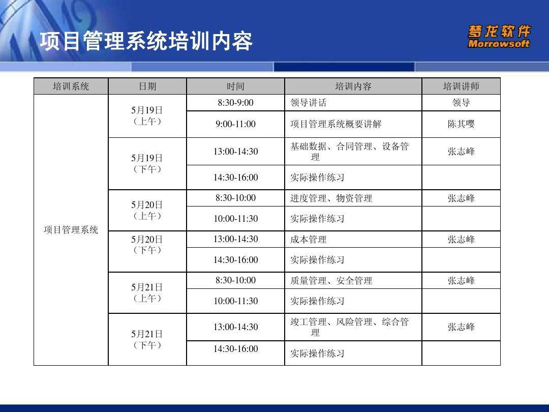 主播培训系统资料,主播培训文档