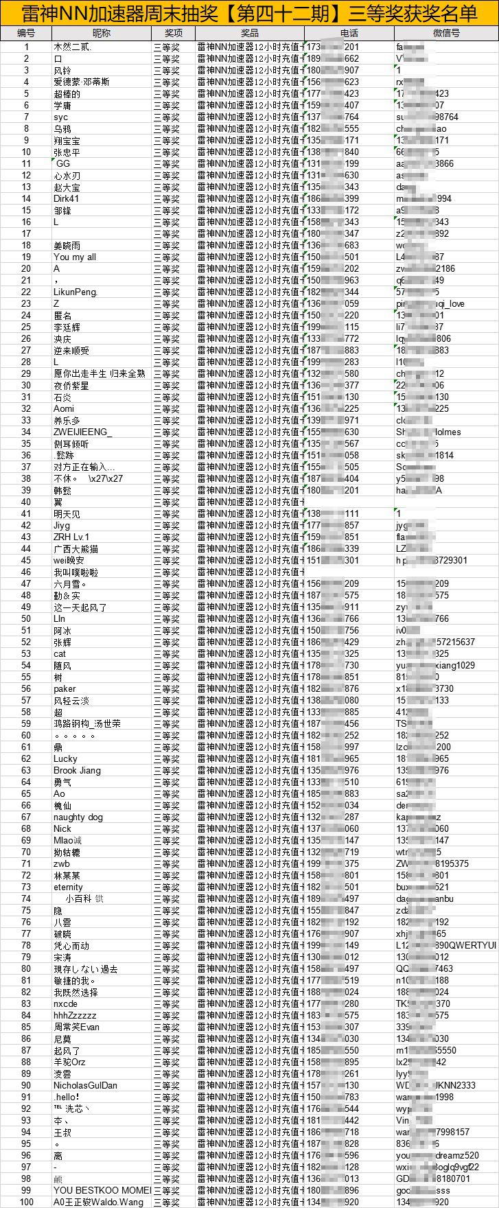 快手刷双击0.01元100个双击ks扛把(快手刷双击秒刷自助低,快手刷双击001元100个双击)