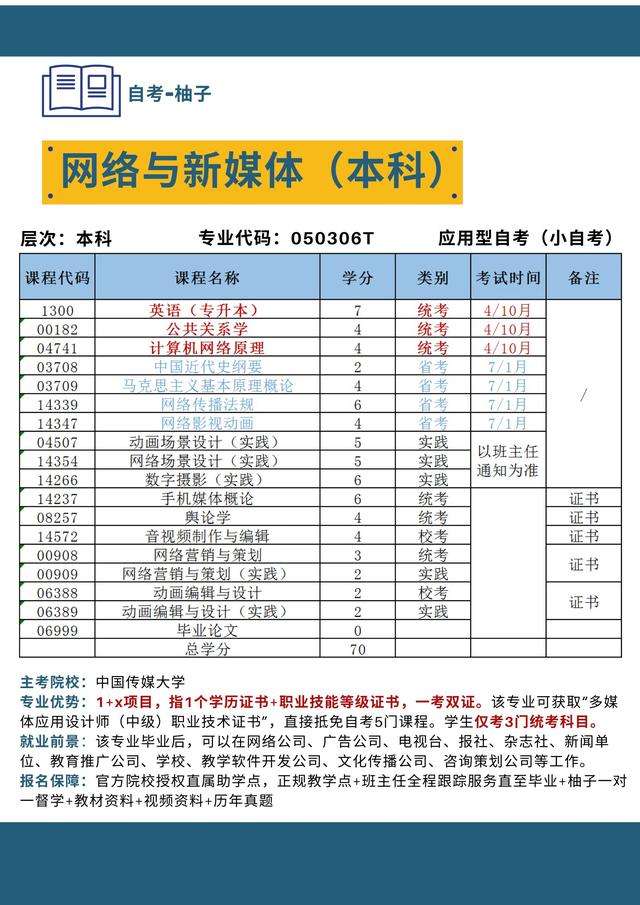 新媒体专业的大学,有网络与新媒体专业的大学