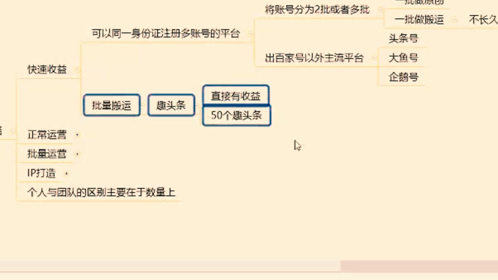 注册自媒体账号平台官网微信公众平台,注册自媒体账号平台官网