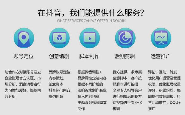 短视频代运营套餐价格表(短视频代运营收费标准行情)