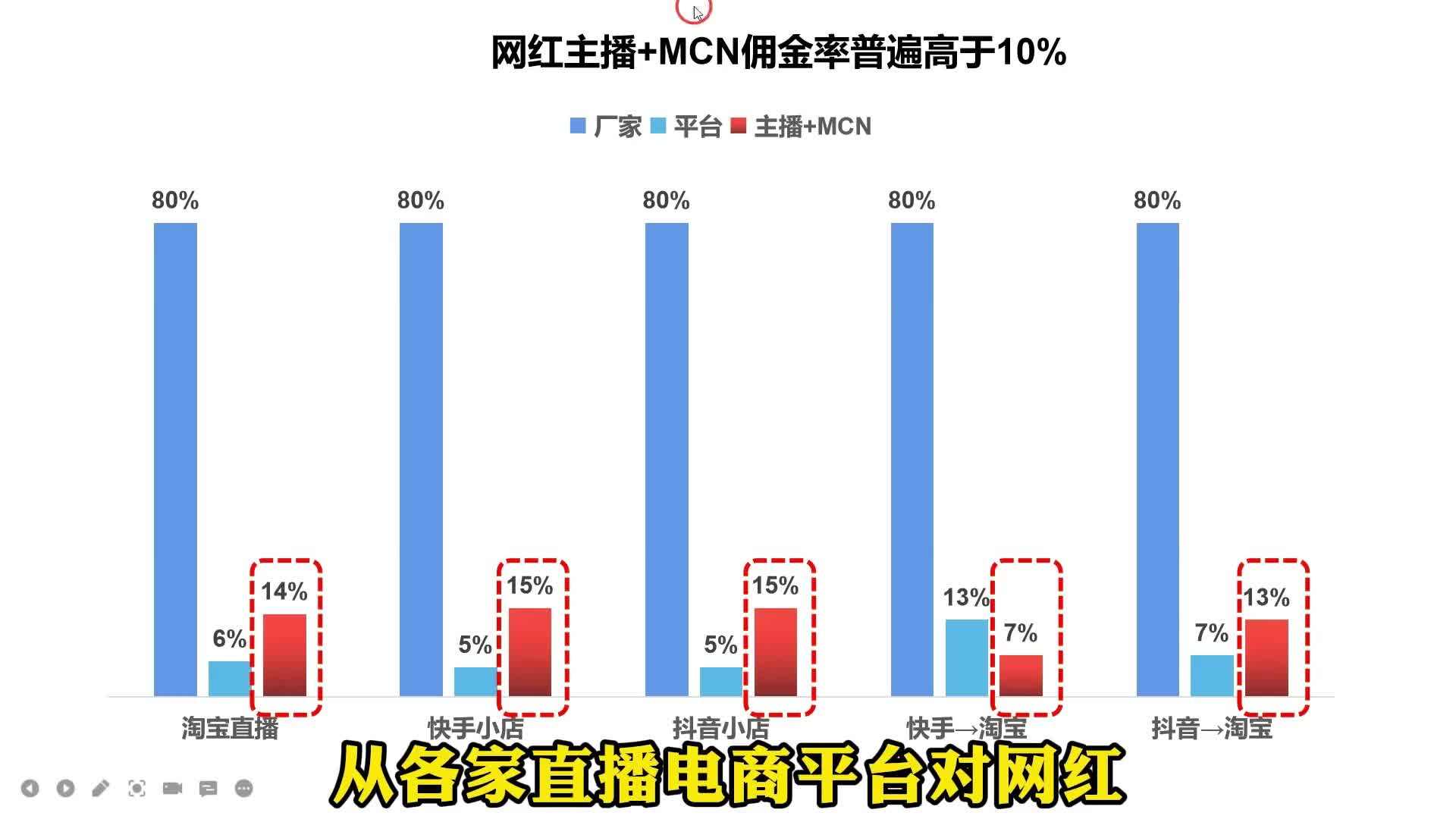 主播补税排行榜前十名,主播补税排行榜