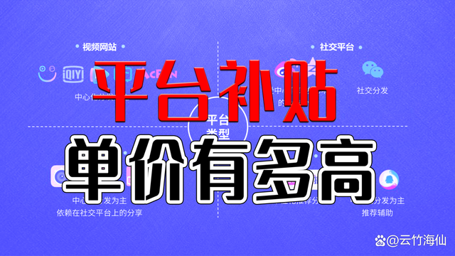 自媒体平台有哪些可以赚钱,自媒体平台有哪些赚钱怎么做