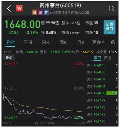 快手股价实时行情股票有哪些,快手股价实时行情股票