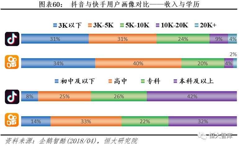 快手平台和抖音是一家吗是真的吗,快手平台和抖音是一家吗?-第2张图片-抖音最火