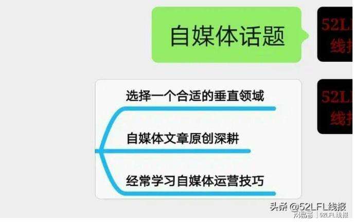 自学自媒体需要什么设备,自学自媒体需要什么