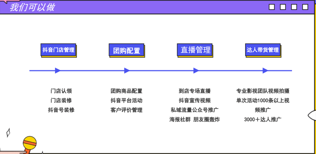 主播运营该如何培训,主播运营