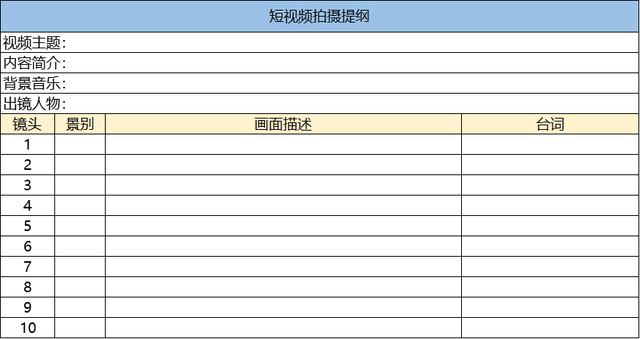 短视频拍摄脚本范文,短视频拍摄分镜头脚本范文