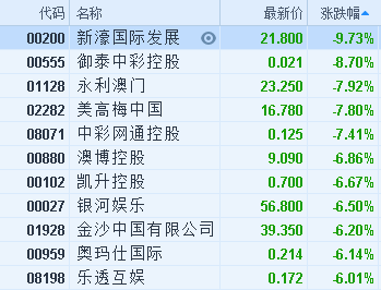 快手刷双击0.01元100个双击免费澳博国际彩票的简单介绍