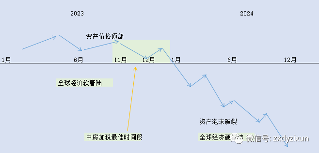 四川省网红,四川网红局长