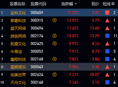 美股快手股价(美股快手股价是多少)